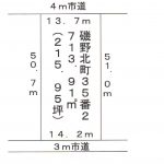 建築条件なし売土地