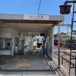 近鉄生駒線一分駅徒歩11分(周辺)